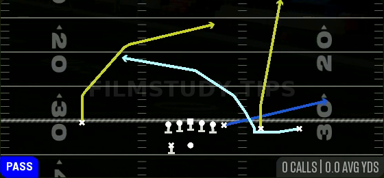 Cheat Crossers — Pass play diagram
