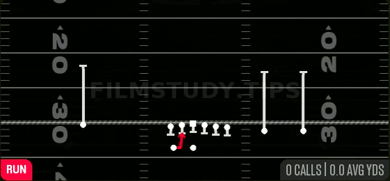 HB Mid Draw — Run play diagram