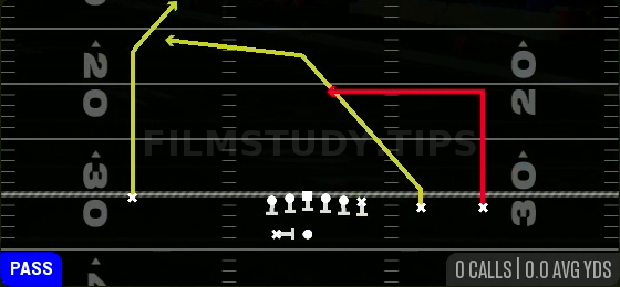 PA Post Cross Shot — Pass play diagram