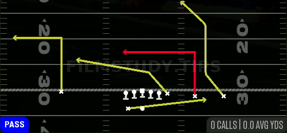 PA Read — Pass play diagram