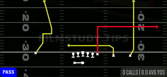 PA Y-Out — Pass play diagram
