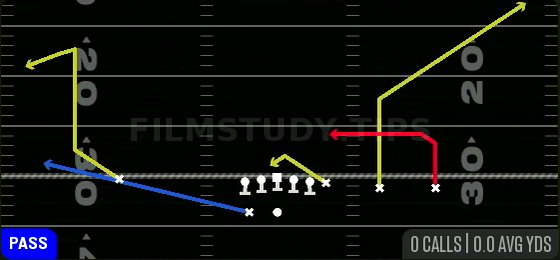 Packer Smash — Pass play diagram
