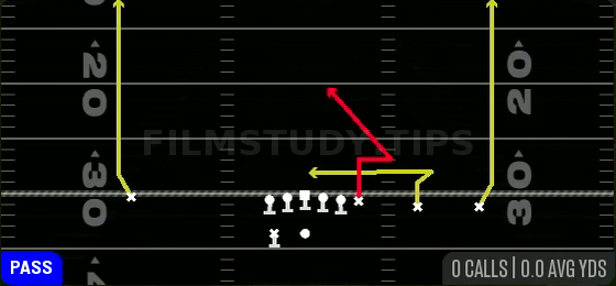 Stick N Nod — Pass play diagram