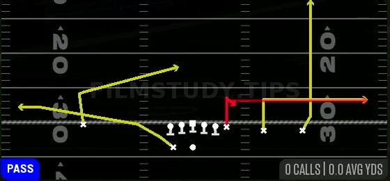Stick — Pass play diagram