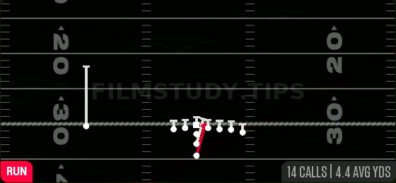 HB Lead — Run play diagram