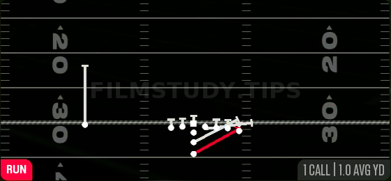 HB Power G — Run play diagram