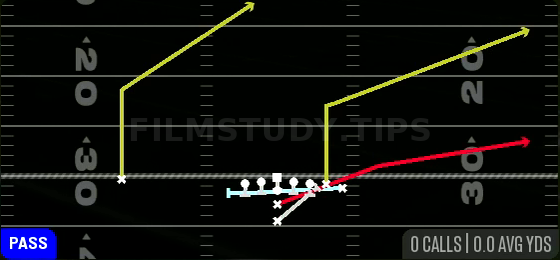 MTN PA Power — Pass play diagram