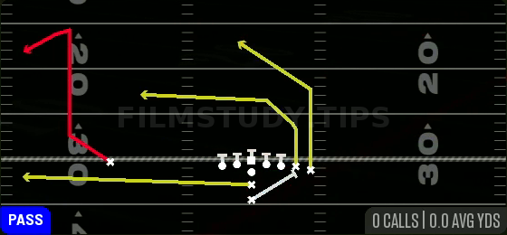 PA Boot Flow — Pass play diagram