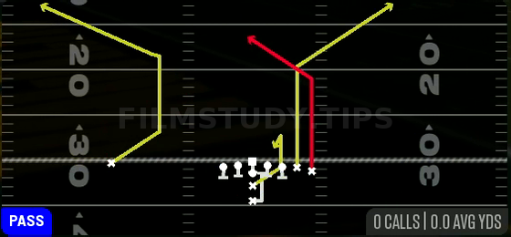 PA Scissors — Pass play diagram