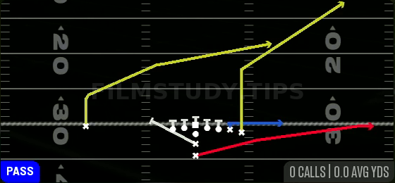 PA Sprint HB Flat — Pass play diagram