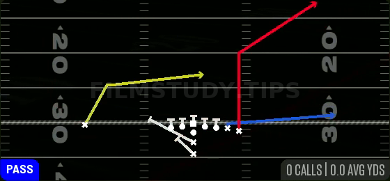 PA Waggle — Pass play diagram