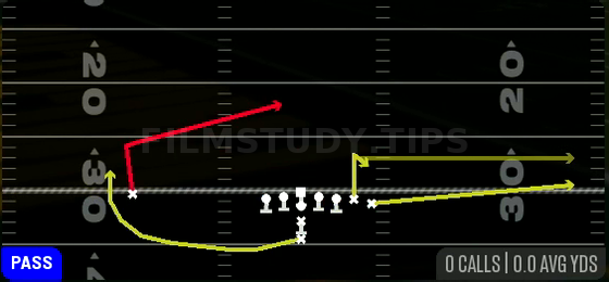 X Slant — Pass play diagram