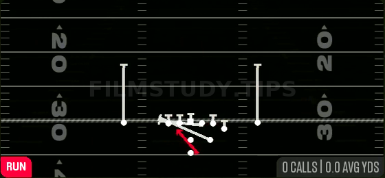 HB Counter — Run play diagram