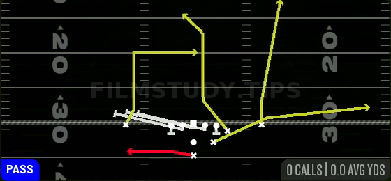 HB Slip Screen — Pass play diagram