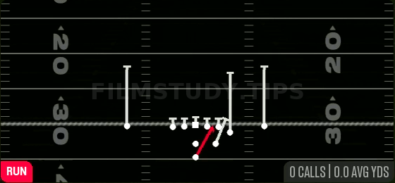 HB Zone — Run play diagram