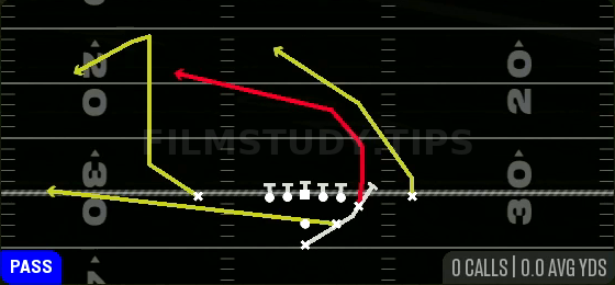PA Slide — Pass play diagram