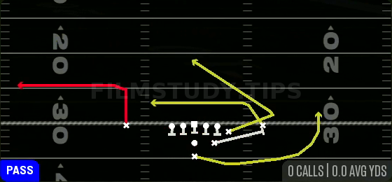Trail Speed Out — Pass play diagram