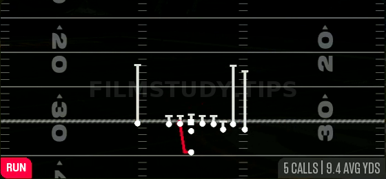 HB Slam — Run play diagram