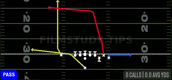 PA Deep Cross Go — Pass play diagram