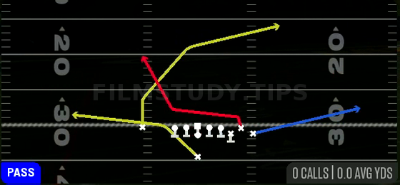 PA Drag Wheel — Pass play diagram