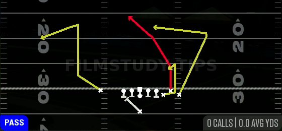 PA X Out Cross — Pass play diagram