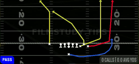 Verticals — Pass play diagram
