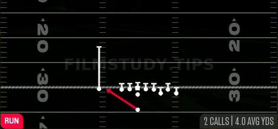 Wide Zone WK — Run play diagram