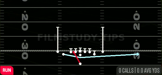 Cheat HB Dive WK — Run play diagram