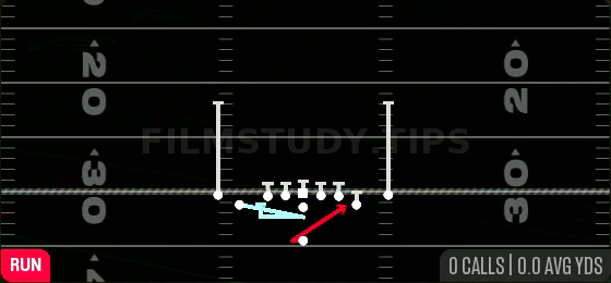 FK Cheat HB Counter — Run play diagram