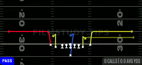 Omaha — Pass play diagram