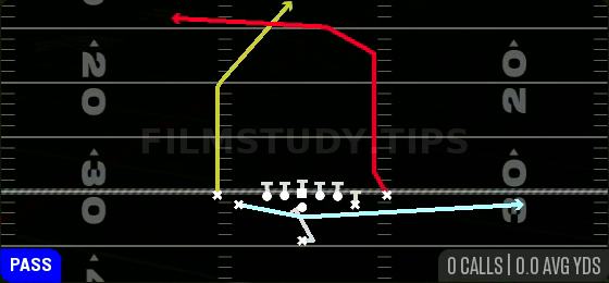 PA Cheat Post Cross — Pass play diagram