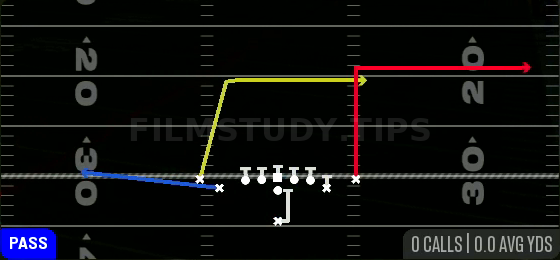 PA Deep Out — Pass play diagram