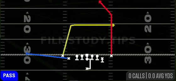 PA Post Dig — Pass play diagram