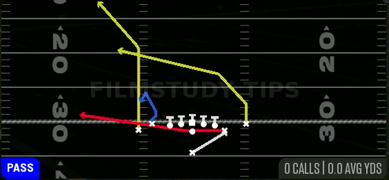 PA Boot Slide — Pass play diagram