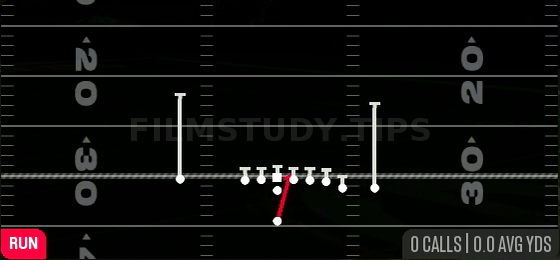 HB Dive — Run play diagram