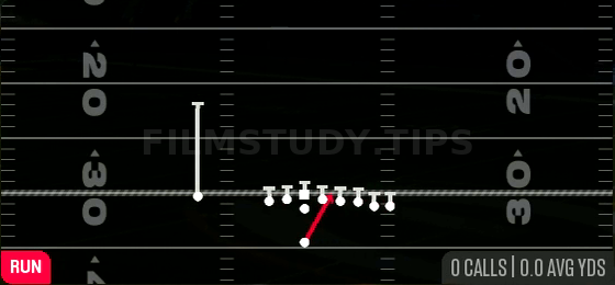 HB Duo — Run play diagram