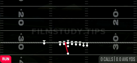 HB Inside Zone — Run play diagram