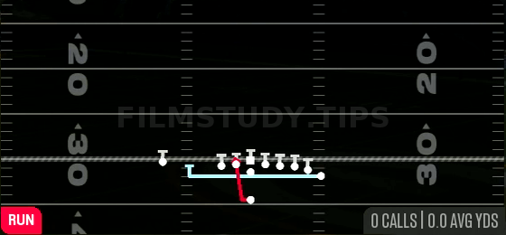 MTN HB Plunge — Run play diagram
