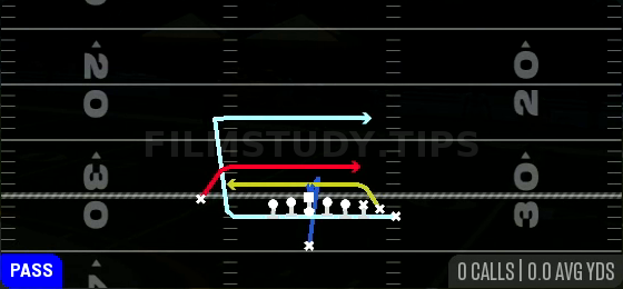 MTN Mesh Drive — Pass play diagram