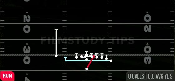 MTN Power O — Run play diagram