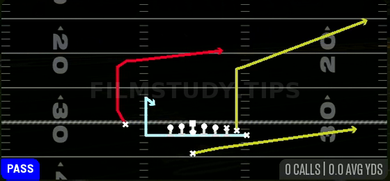 MTN Spot — Pass play diagram