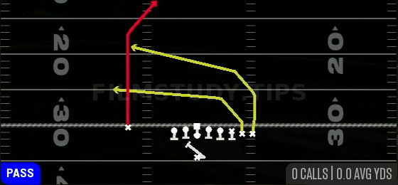 PA Ctr Shot — Pass play diagram