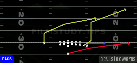 PA Sprint HB Flat — Pass play diagram