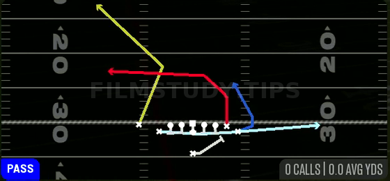 MTN PA Boot LT — Pass play diagram