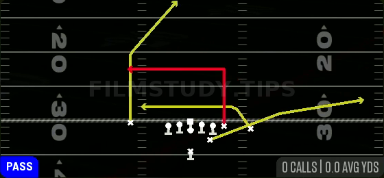 FL Drive — Pass play diagram
