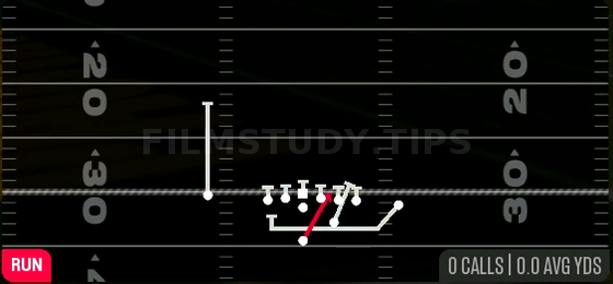 HB Slash FK End Arnd — Run play diagram