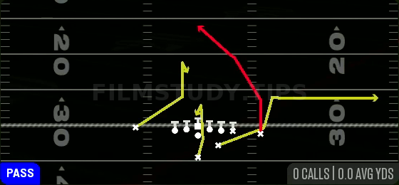 PA Deep — Pass play diagram