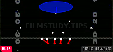 Saw Blitz 1 — Blitz play diagram