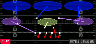 Trio Sky Zone — Blitz play diagram