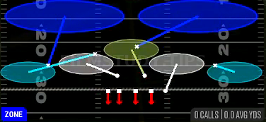Cover 2 Invert — Zone play diagram